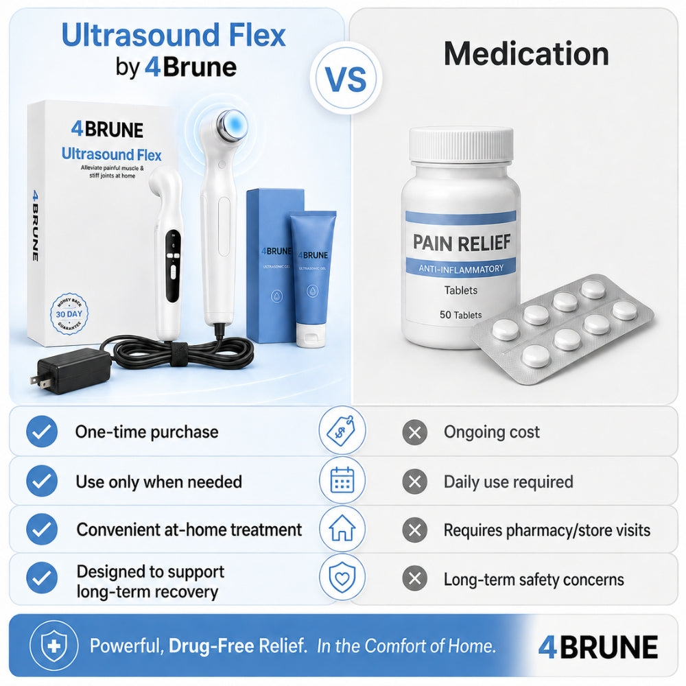Ultrasound Flex v2