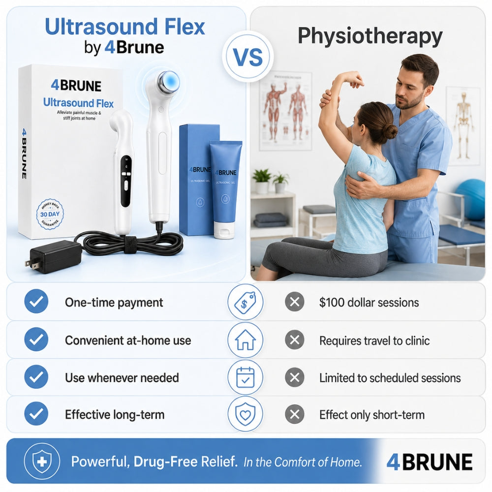 Ultrasound Flex v2